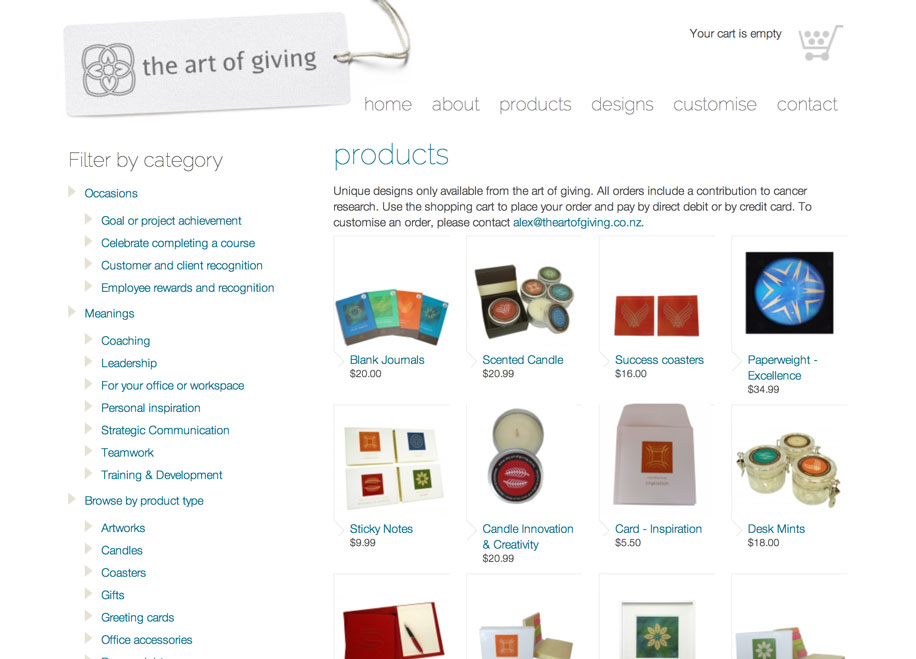 The Art of Giving